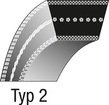 Ceinture De Tondeuse À Gazon
