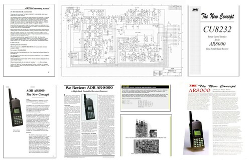 Aor ar8000 operating manual - operating, +