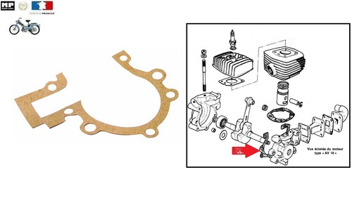 Joint carter moteur - 1,
