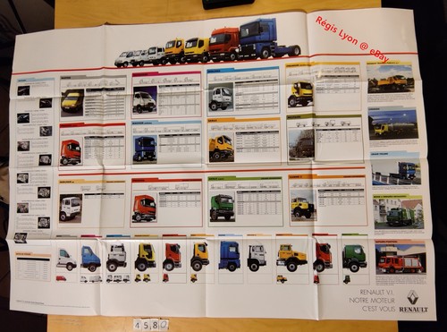 Renault gamme trucks - renault,