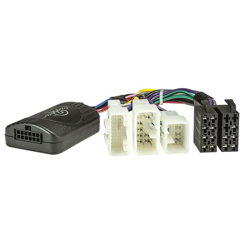 Interface volant convient - interface,