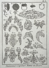 Metiers DIAMANTAIRE LAPIDAIRE Benard DIDEROT Encyclopedie GRAVURE XVIII°