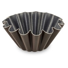 Perfectbake Moule A Brioche