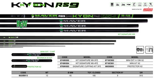 Maver pole kyon rs9 - maver, 13m