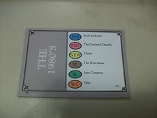 Jose Canseco 1980's Edition