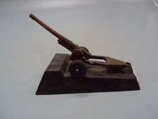 Figurine russe URSS canon