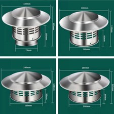 Couvercle de cheminée en