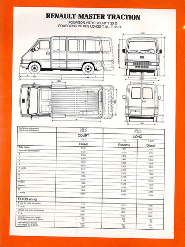 Renault master traction - master, /