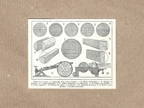 Gravure ancienne débitage - gravure,