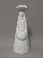 PROLONGEAU JJ céramique Porcelaine Haviland Limoges n Dufy Picasso Derval Capron