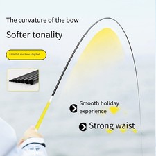 Canne à pêche enfant 1 8m 2