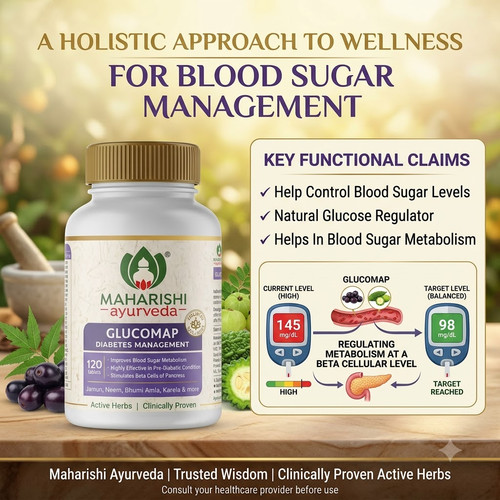 Maharishi ayurveda glucomap - ayurveda,