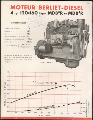 Automobilia prospectus - automobilia,