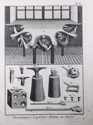 Diamantaire lapidaire 1779 - lapidaire,