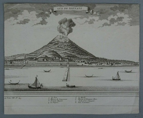 Gravure vue optique - d'optique, de