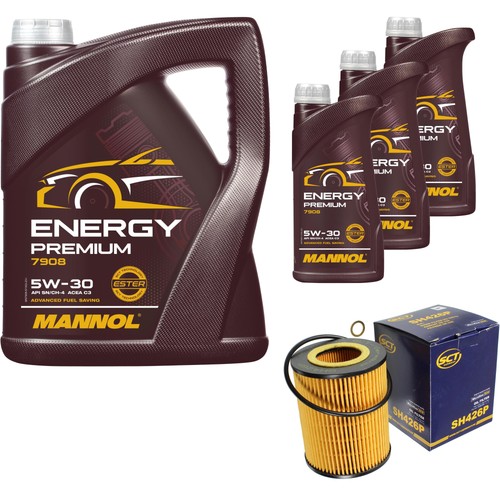 Sct inspection set - inspection, mannol
