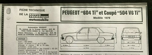 Fiche technique a - r.t.a, (rta)