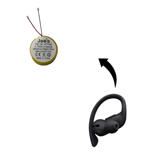 Neuf beats par dre - par,