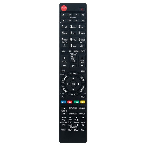 Remote replace for - replace,
