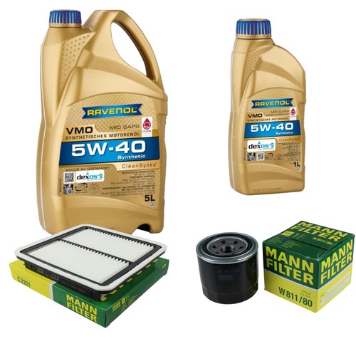 Inspection set ravenol vmo - inspection,