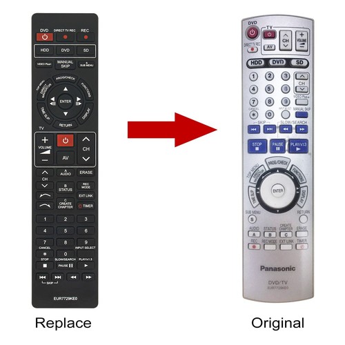 Eur7729ke0 replaced remote - eur7729ke0,