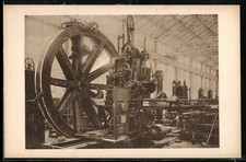 CPA Le Creusot, Roue polaire