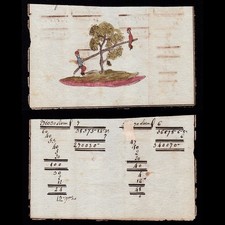 XVIIIe - DESSIN PLUME ET GOUACHE - BALANÇOIRE