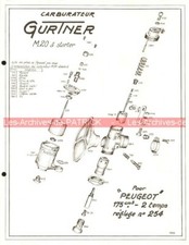 Fiche Carburateur GURTNER Type M20 PEUGEOT 175 M22 M23,5 M25 1955