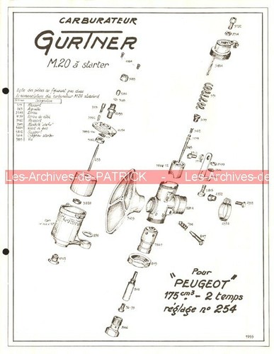 Fiche carburateur gurtner type - fiche,