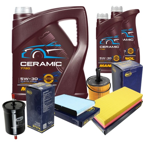 Sct inspection set - set, mannol