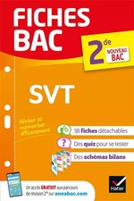 Fiches bac SVT 2de: nouveau
