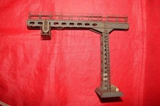 DISQUE ROUGE HO POTENCE DE SIGNALISATION AVEC NACELLE TRAIN ELECTRIQUE EN METAL