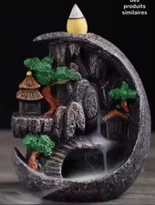 Brûleurs D’encens
