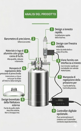 Réacteur co2 avec - réacteur,