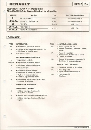 Injection allumage - injection,