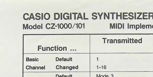Original casio midi - casio,