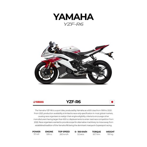 Affiche moto yamaha yzf - de, yzf-r6