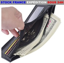Portefeuille Porte monnaie