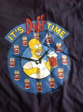 The Simpsons Holmer Its Duff
