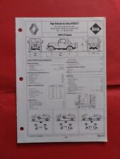 Jeep cj7 2.0 Essence Cj  7 Renegade Standard fiche technique Reglatech 5pgs 1991