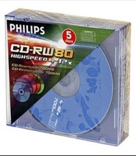 32 X CD-R/CD-RW/DVD+R SONY