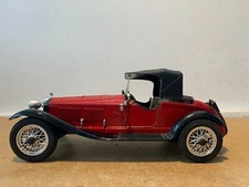 POLISTIL ALFA ROMEO ALFETTA