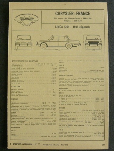 Fiche technique automobile