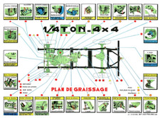 Plan de graissage Jeep Willys Ford hotchkiss M201 post Us ww2