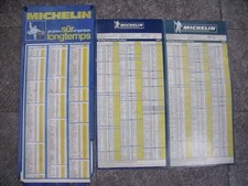 plaques garage atelier MICHELIN