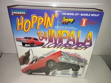 MAQUETTE LINDBERG HOPPIN'S