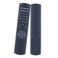 Replacement Remote Control For