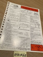 Fiche technique automobile