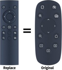 Remote for Logitech PTZ Pro 2