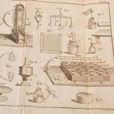 J.N. Martius : Cours Sur La